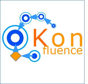 konfluence